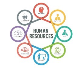 HR jobs